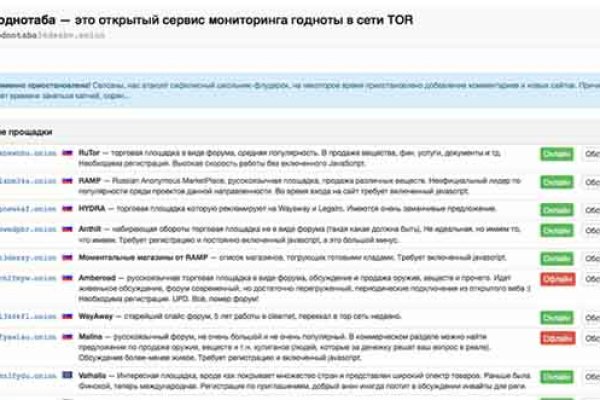 Кракен сайт ссылки актуальные