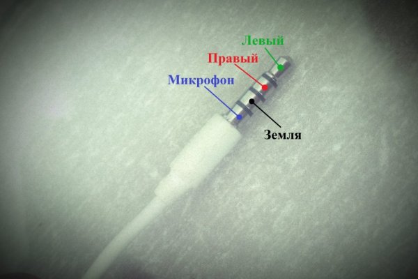 Кракен ссылка онлайн